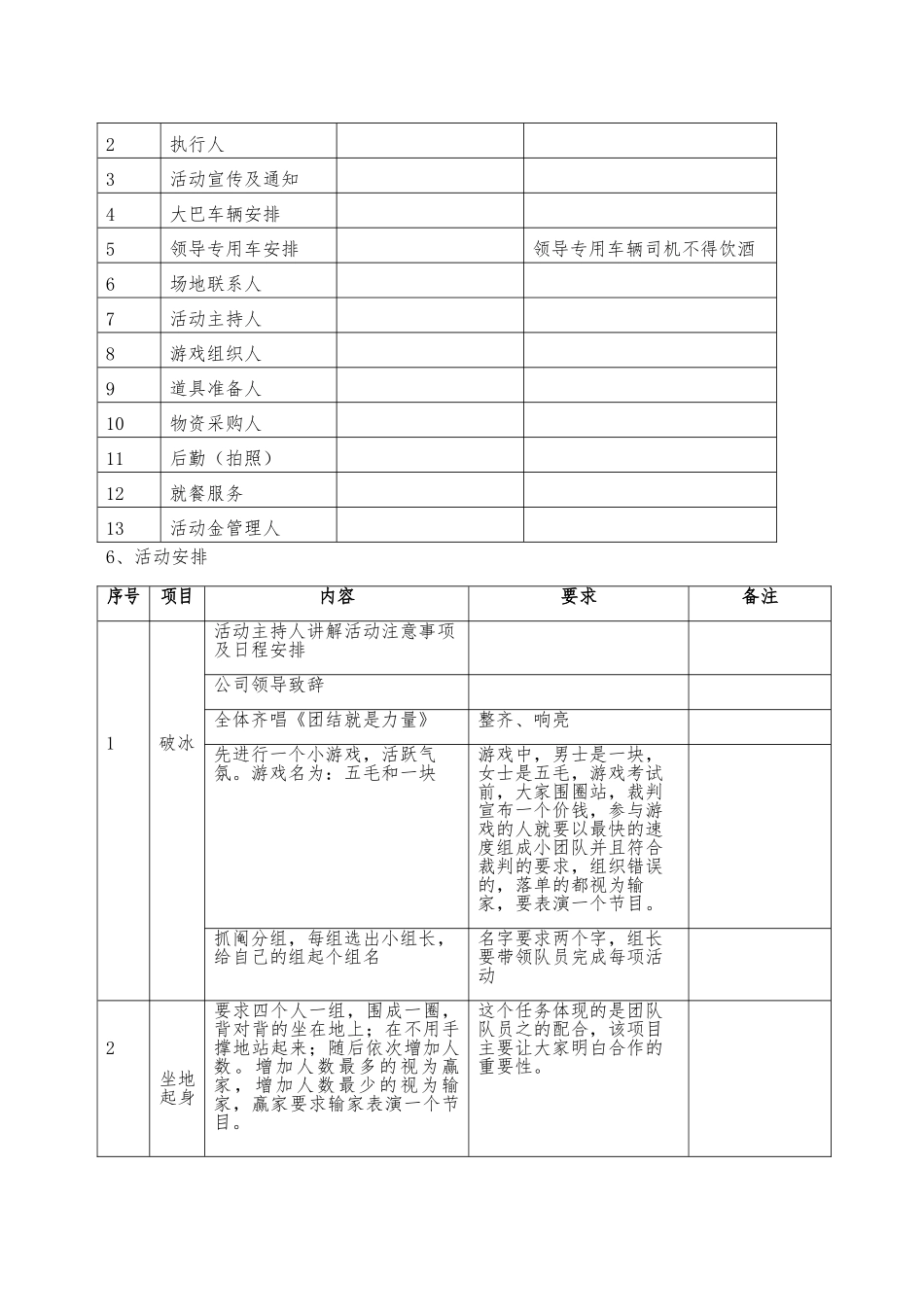 员工户外拓展活动方案.doc_第2页