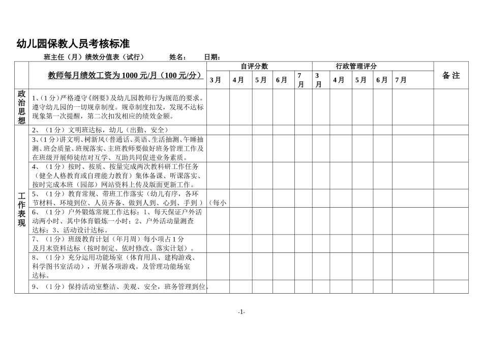 幼儿园教职工绩效考核表(附).doc_第1页