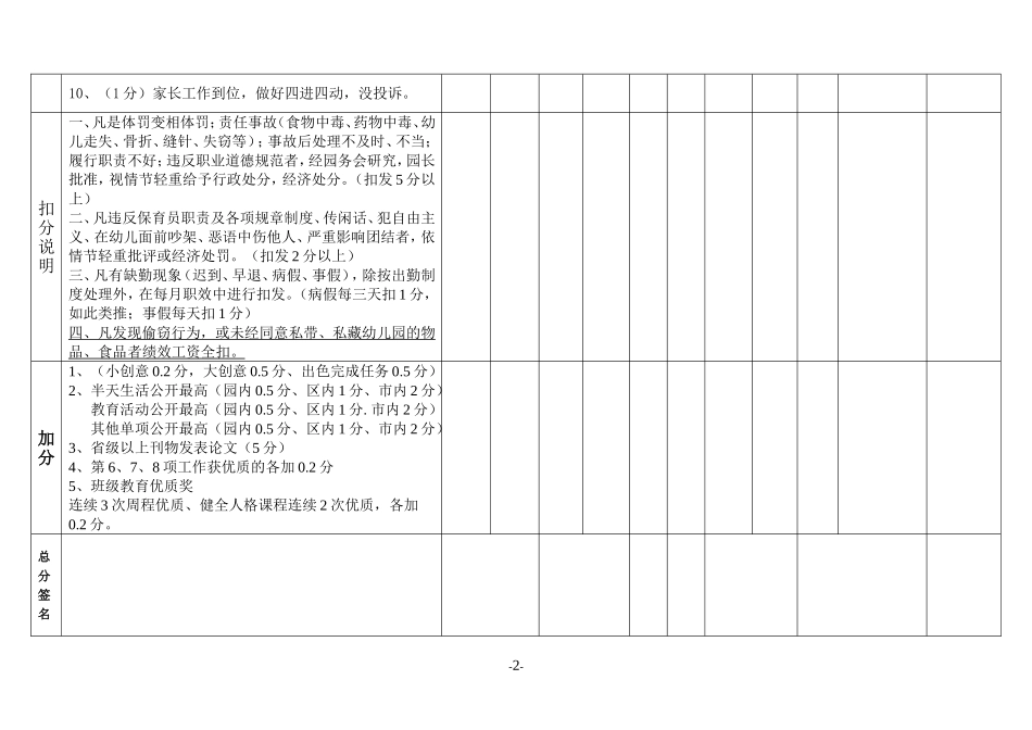 幼儿园教职工绩效考核表(附).doc_第2页