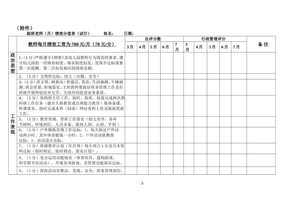 幼儿园教职工绩效考核表(附).doc_第3页