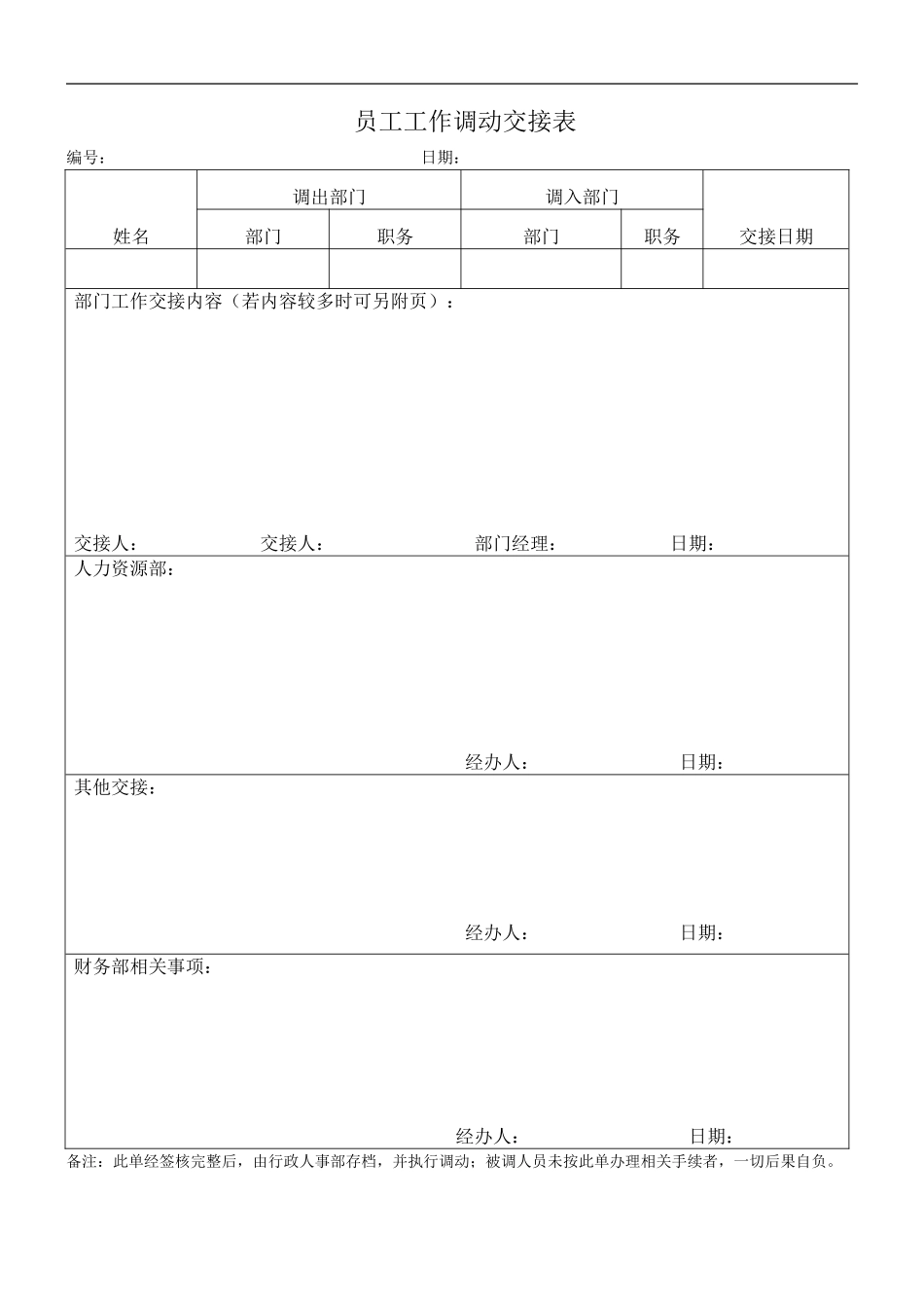 员工工作调动交接表.doc_第1页