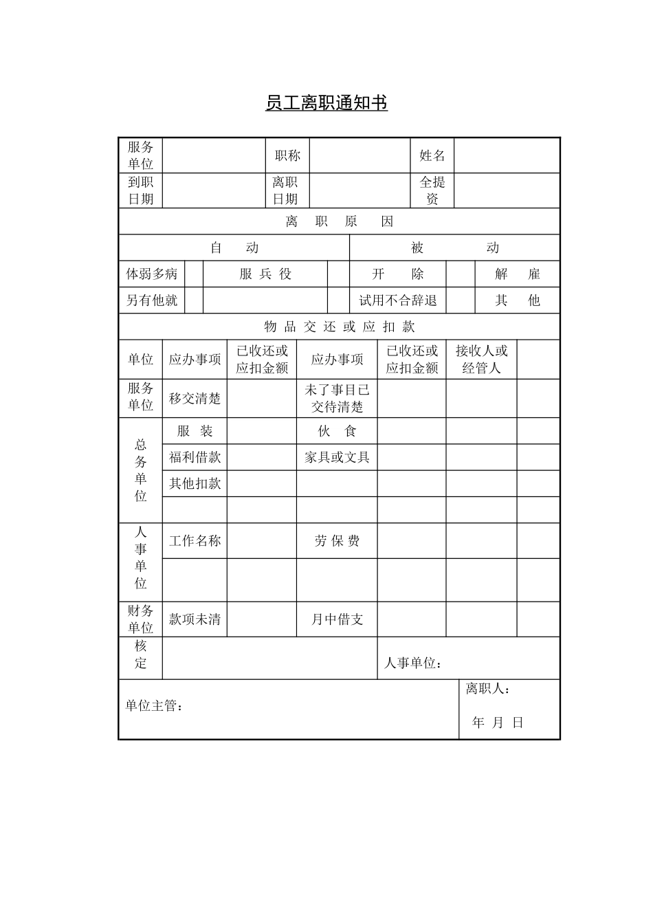 员工离职通知书 (2).doc_第1页