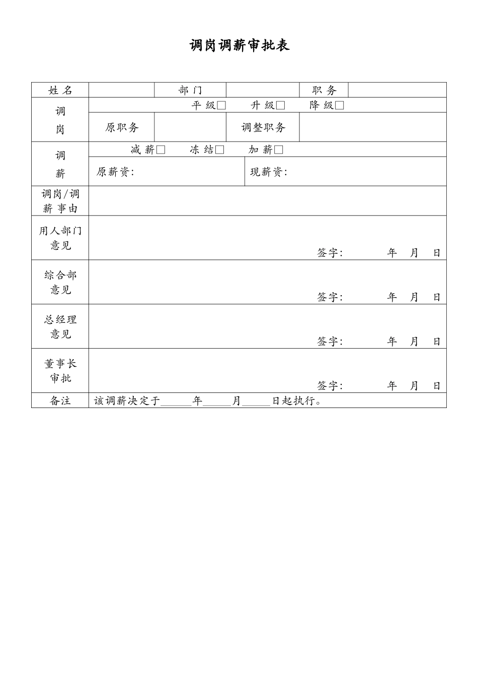 员工调岗调薪审批表.docx_第1页