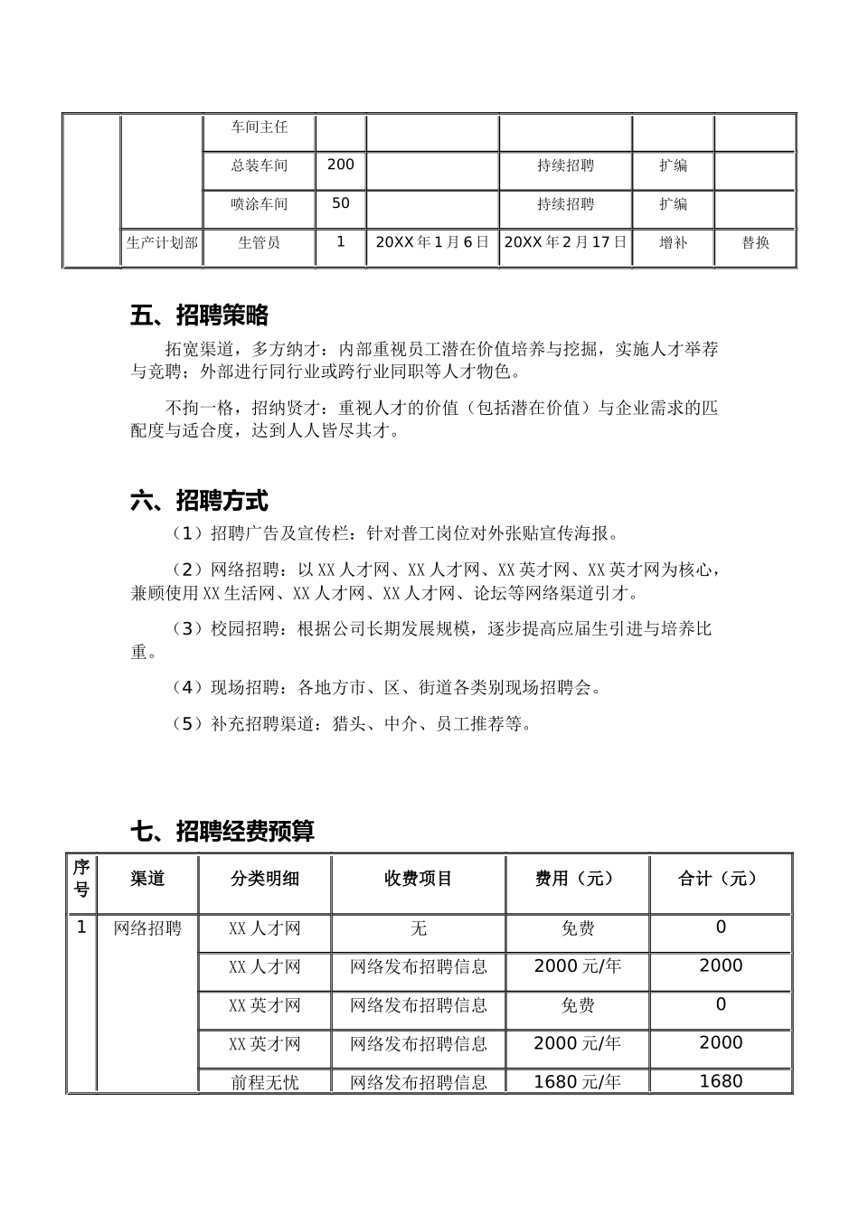 招聘计划.docx_第2页
