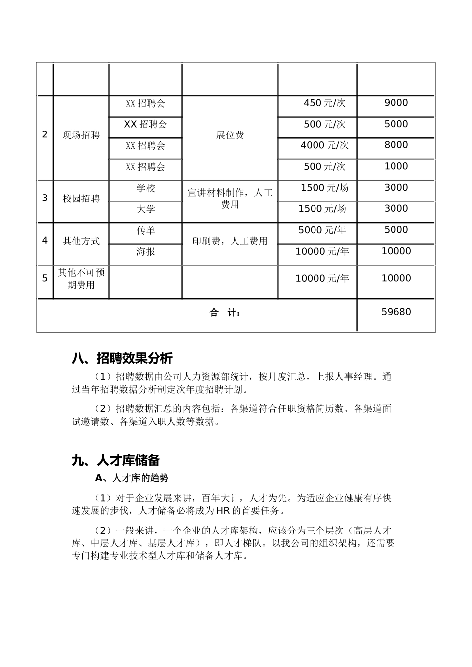 招聘计划.docx_第3页