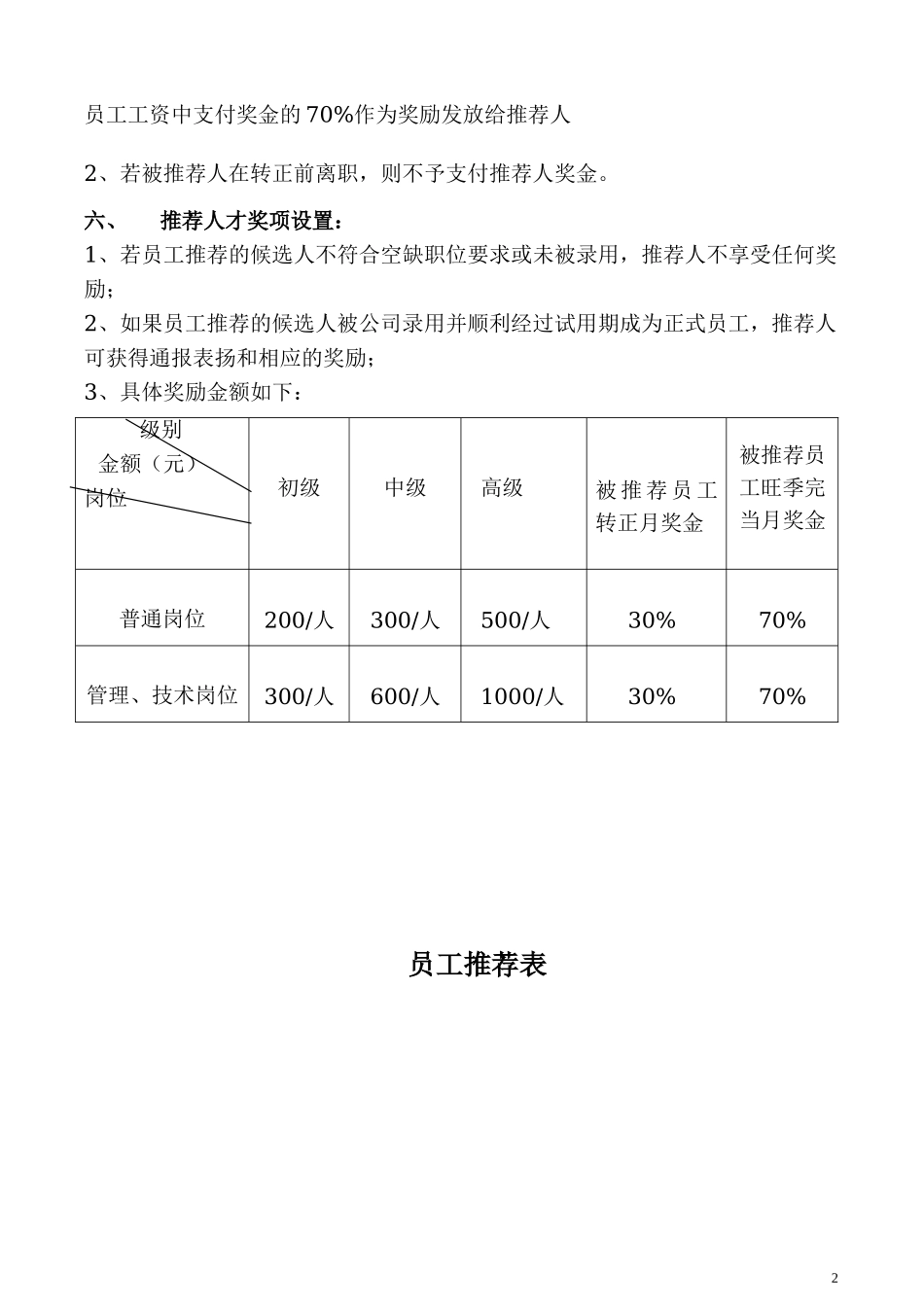 员工推荐奖励方案 3页.doc_第2页