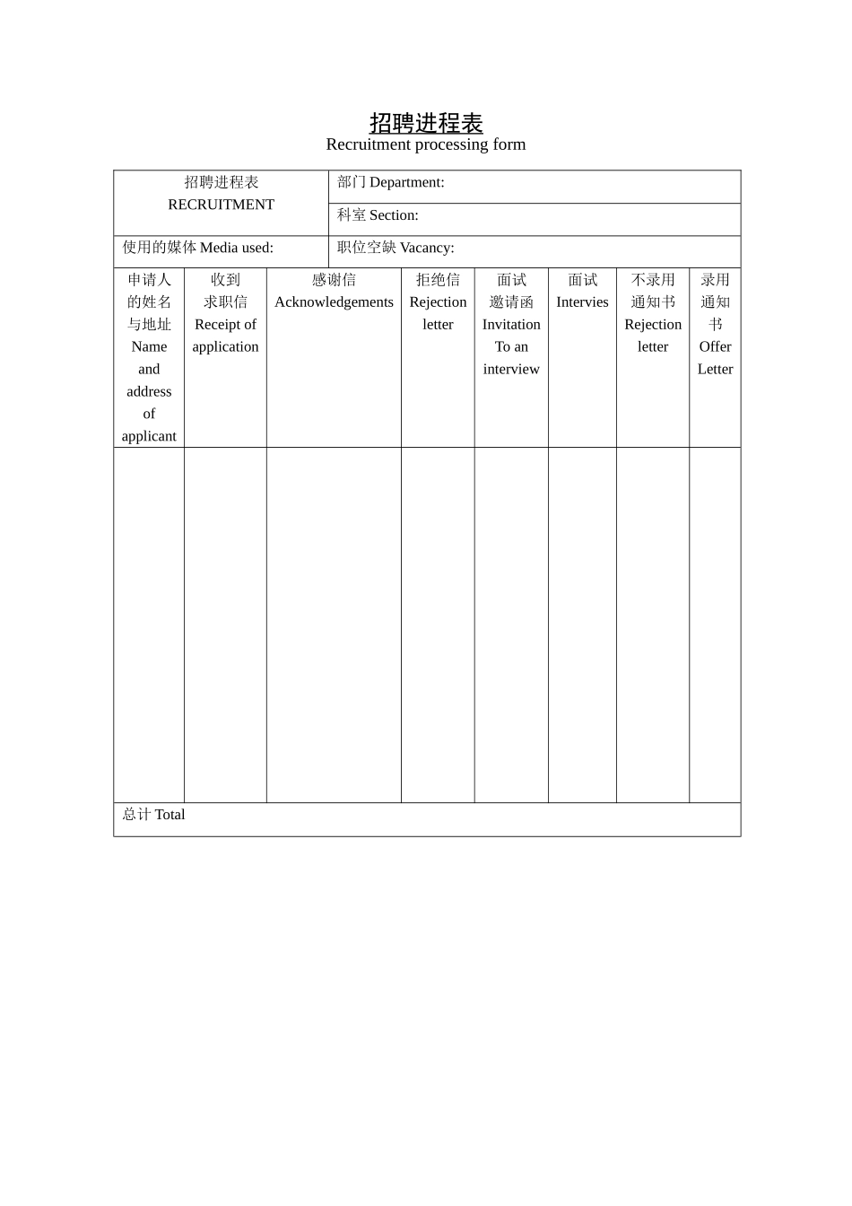 招聘进程表 (2).doc_第1页