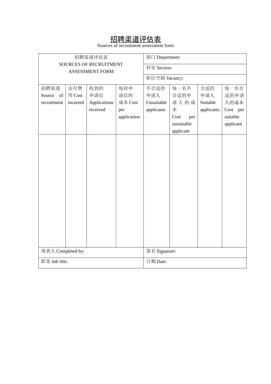 招聘渠道评估表 (3).doc_第1页