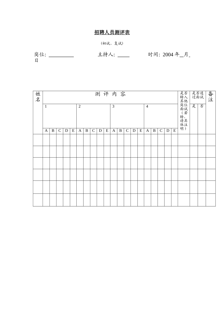 招聘人员测评表 (2).doc_第1页