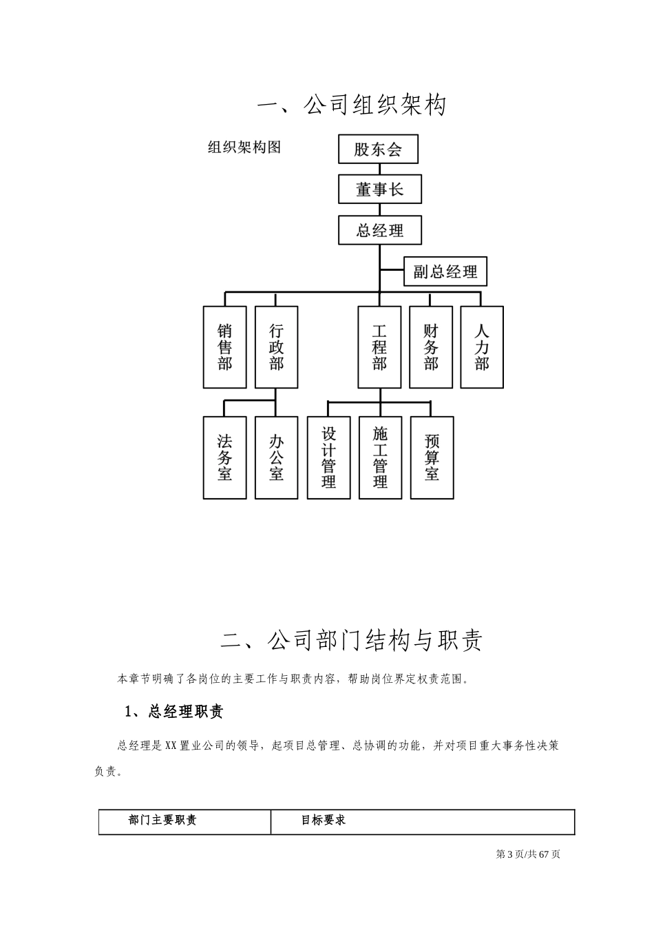 中小型公司组织架构责权范围与基础管理规定.docx_第3页