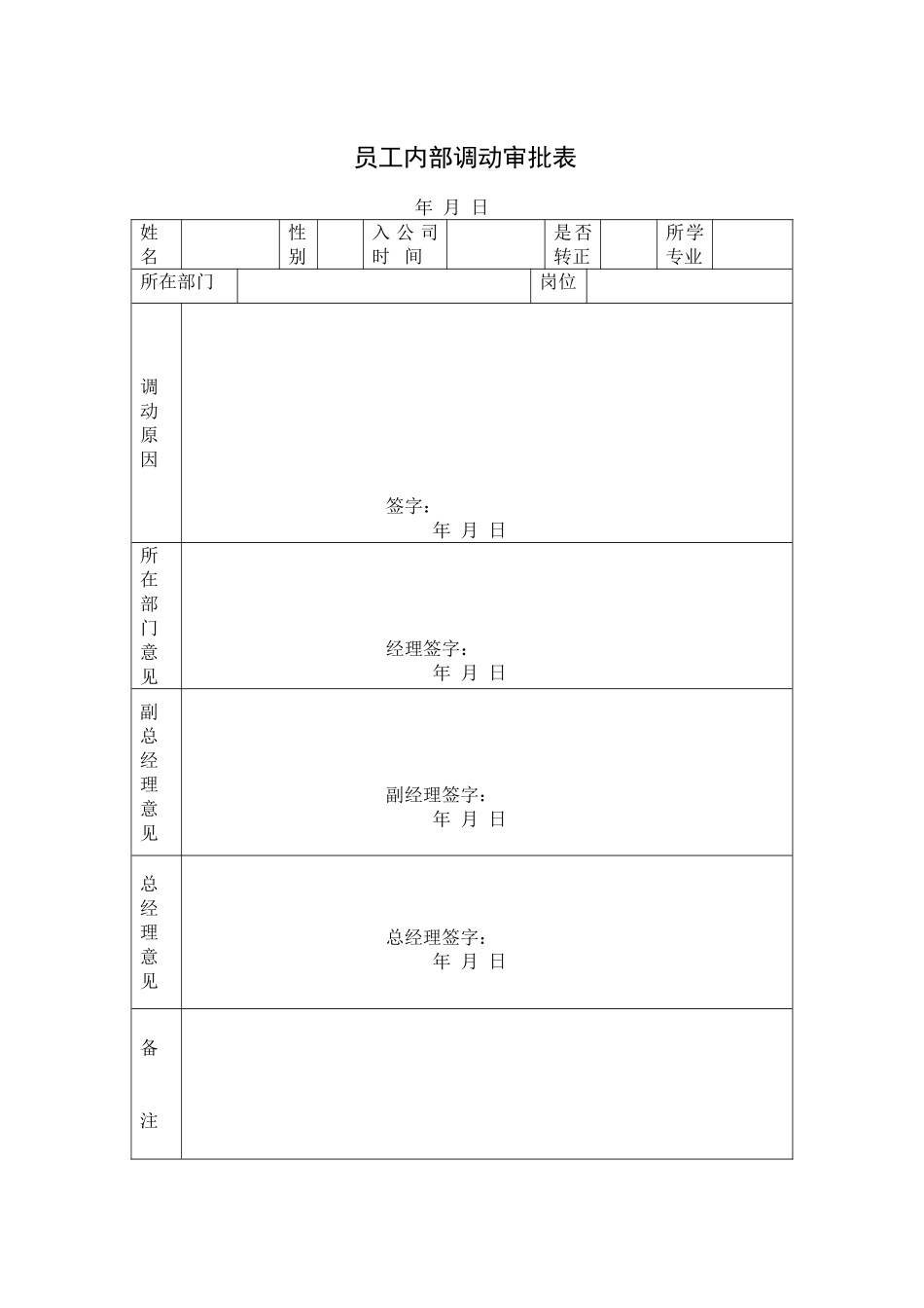 员工内部调动审批表(含交接表).doc_第1页