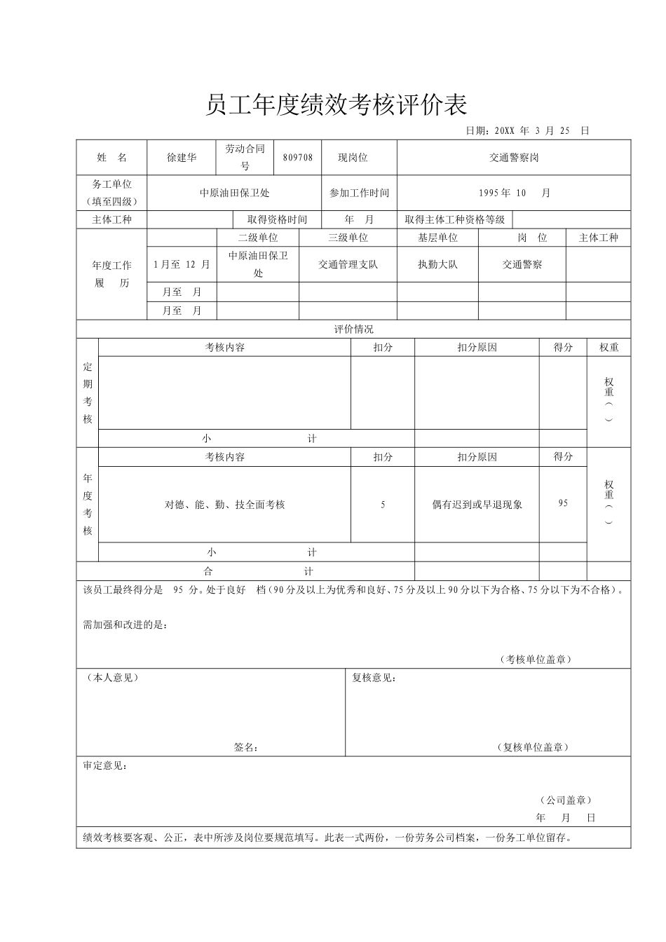 员工年度绩效考核评价表.doc_第1页