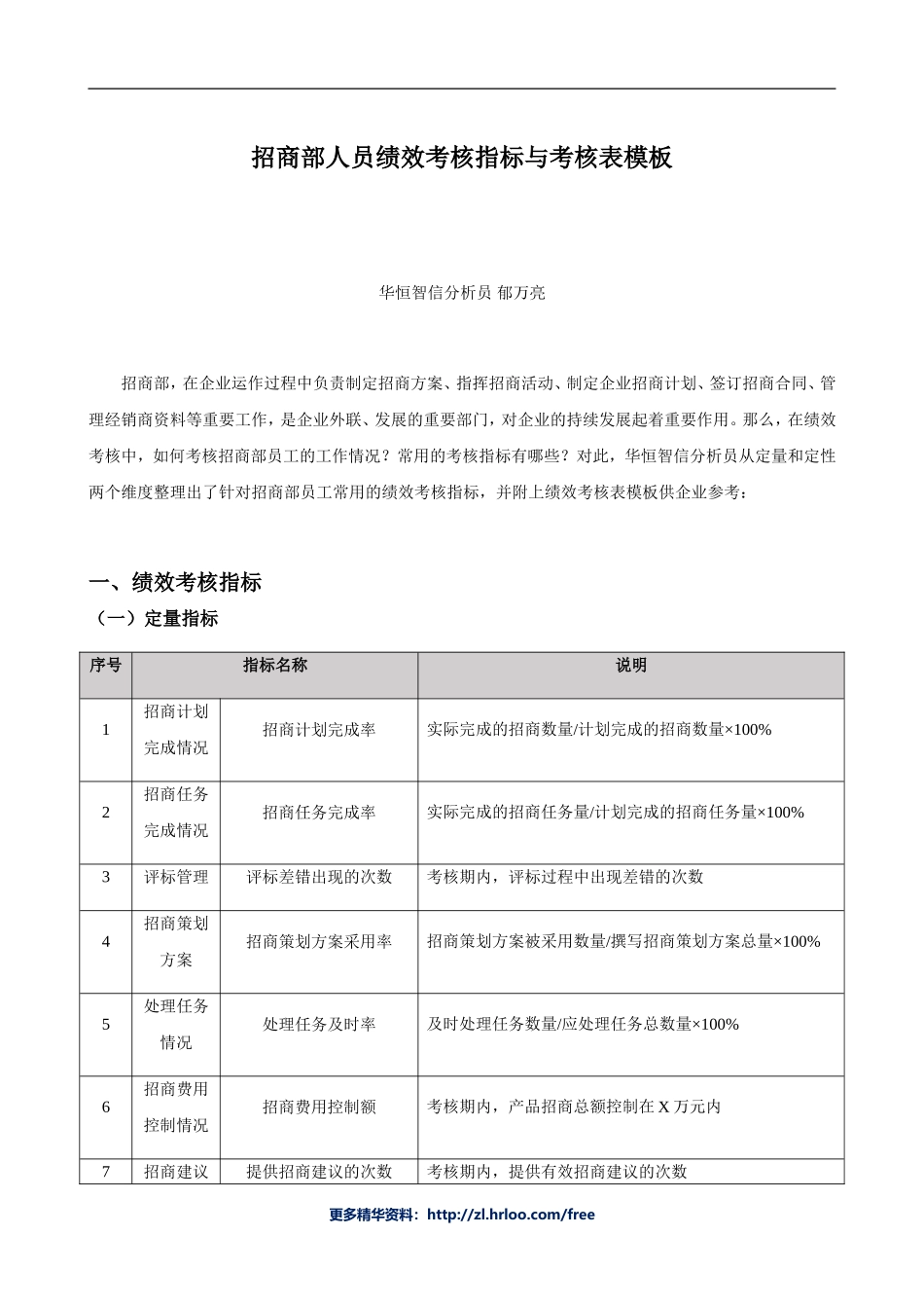 招商人员——绩效考核表.doc_第1页