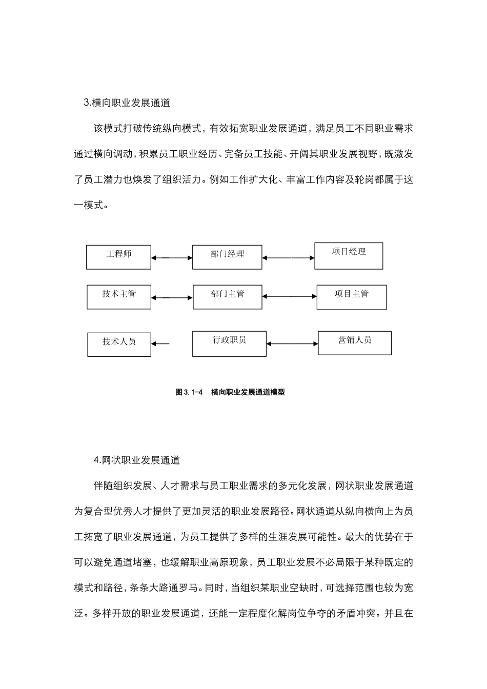 职业发展通道设计 4P.doc_第3页