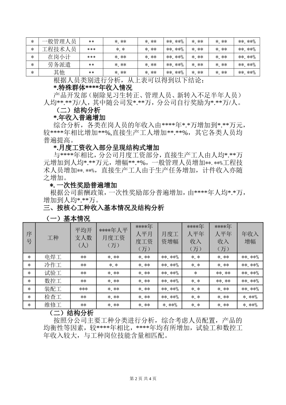 员工年度薪酬收入结构分析报告.doc_第2页