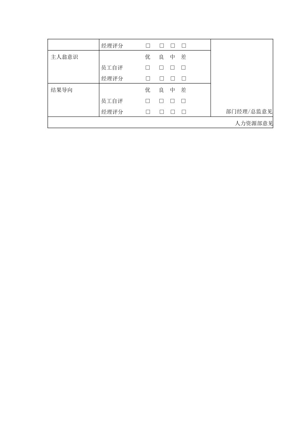 员工转正考核表 .docx_第2页