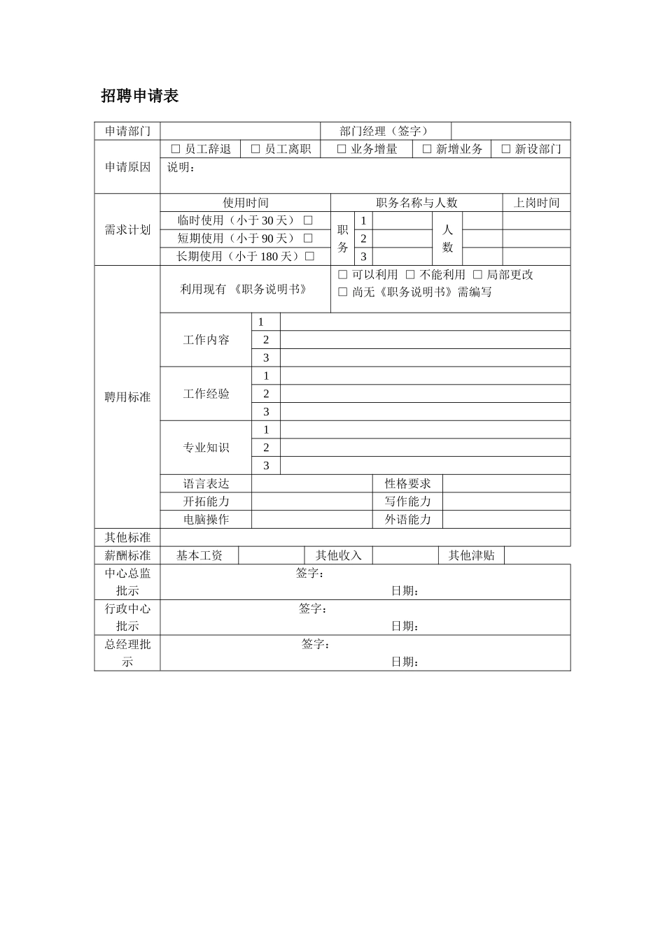 招聘申请表.doc_第1页