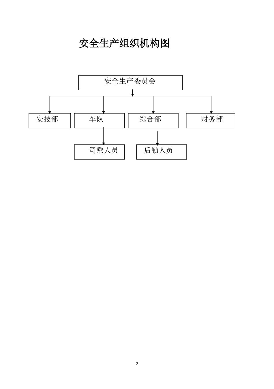 运输公司安全管理制度汇编.doc_第2页