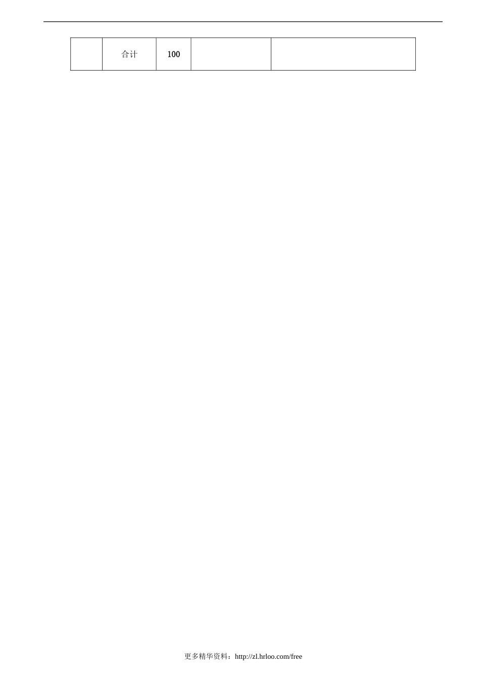 质管部——绩效考核指标.doc_第3页