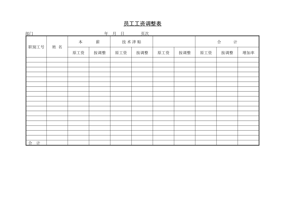 员工工资调整表 (2).doc_第1页