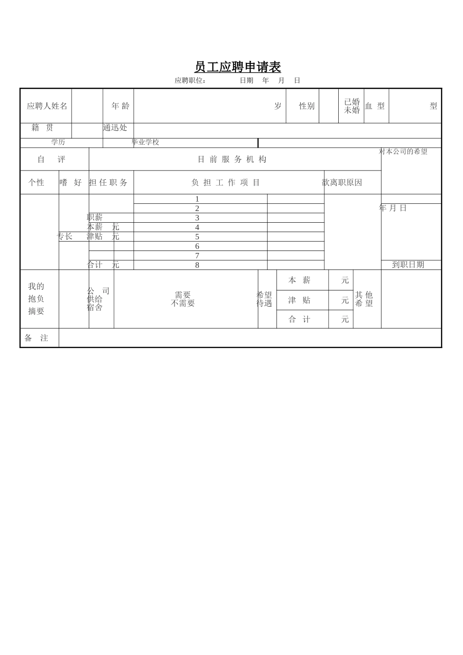 员工应聘申请表.doc_第1页