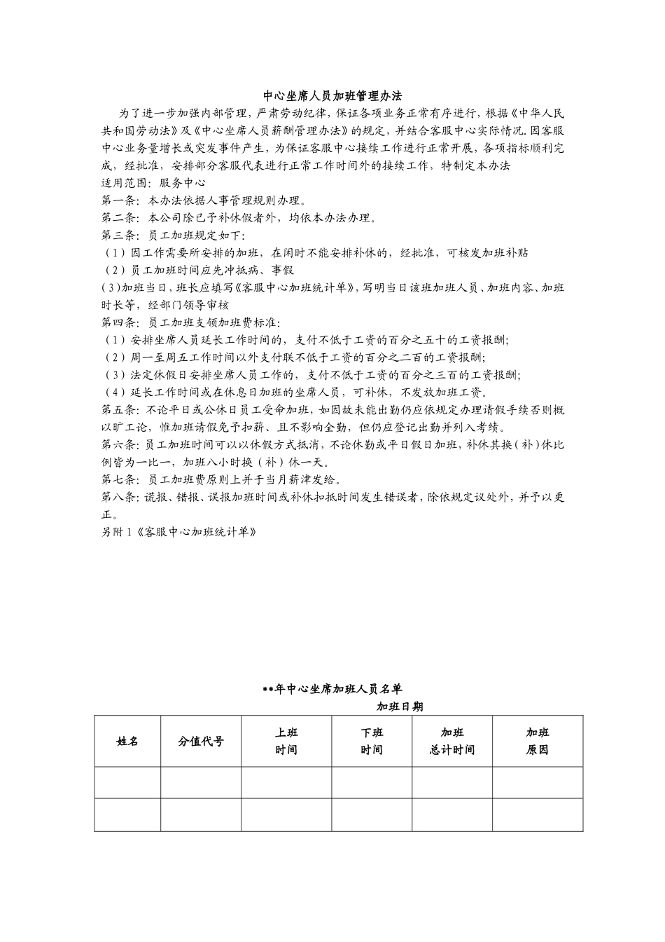 中心坐席人员加班管理办法.doc_第1页