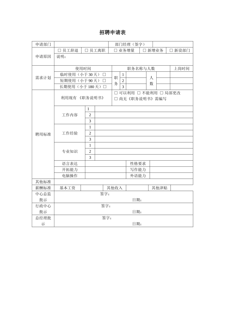 招聘申请表 (2).doc_第1页
