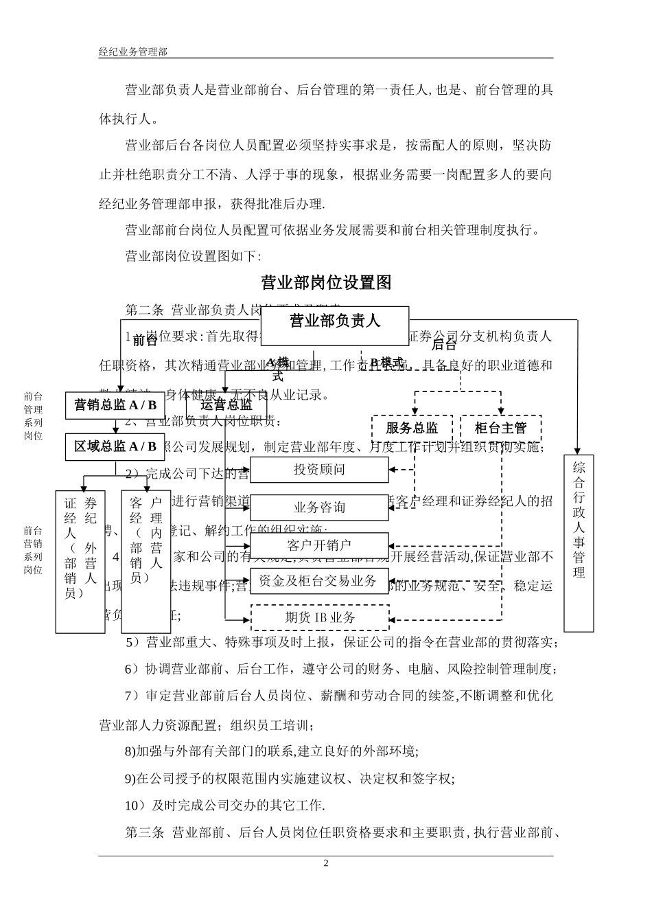 中信证券营业部岗位人员管理办法(.doc_第2页