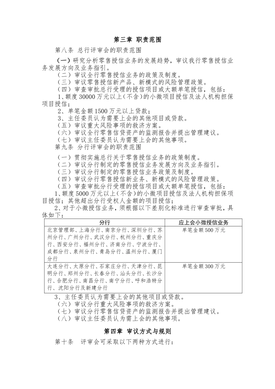 中国民生银行零售授信评审委员会工作制度.doc_第2页