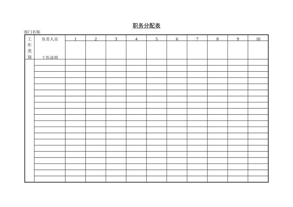 职务分配表 (4).doc_第1页