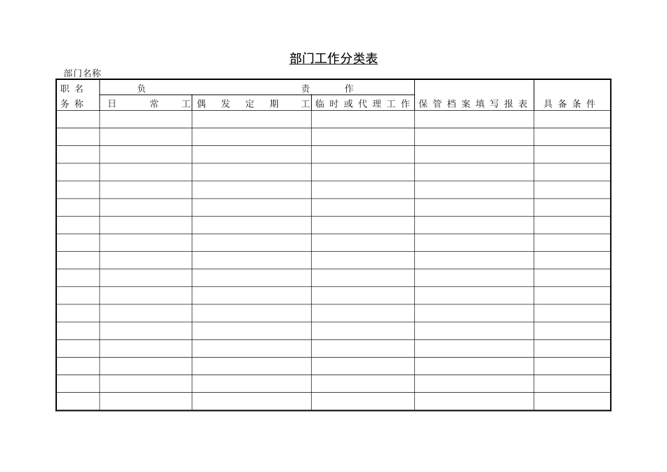 职务分配表 (4).doc_第2页
