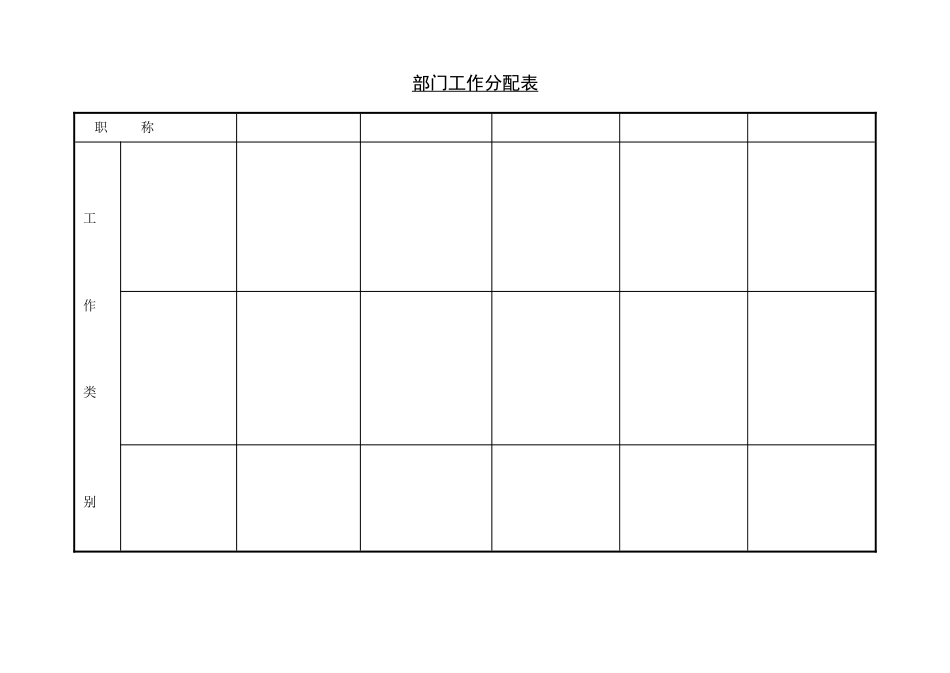职务分配表 (4).doc_第3页