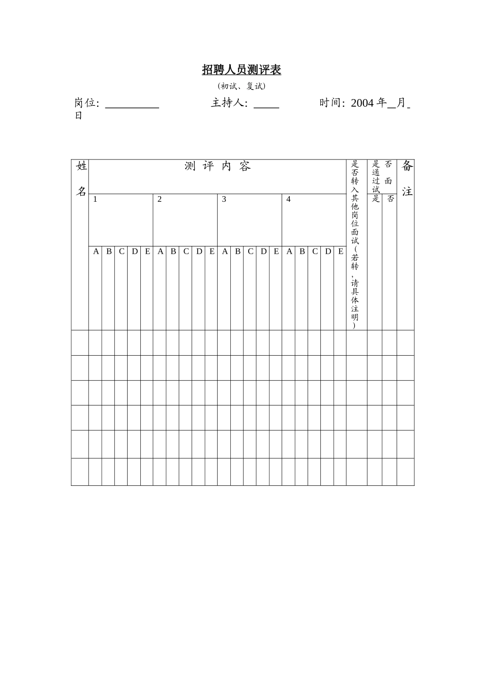 招聘人员测评表.doc_第1页