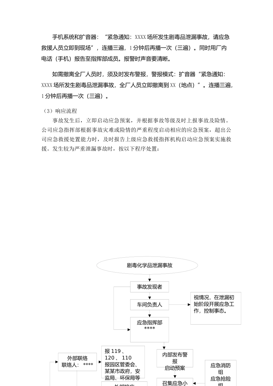 专项预案3、剧毒化学品专项应急预案.docx_第2页