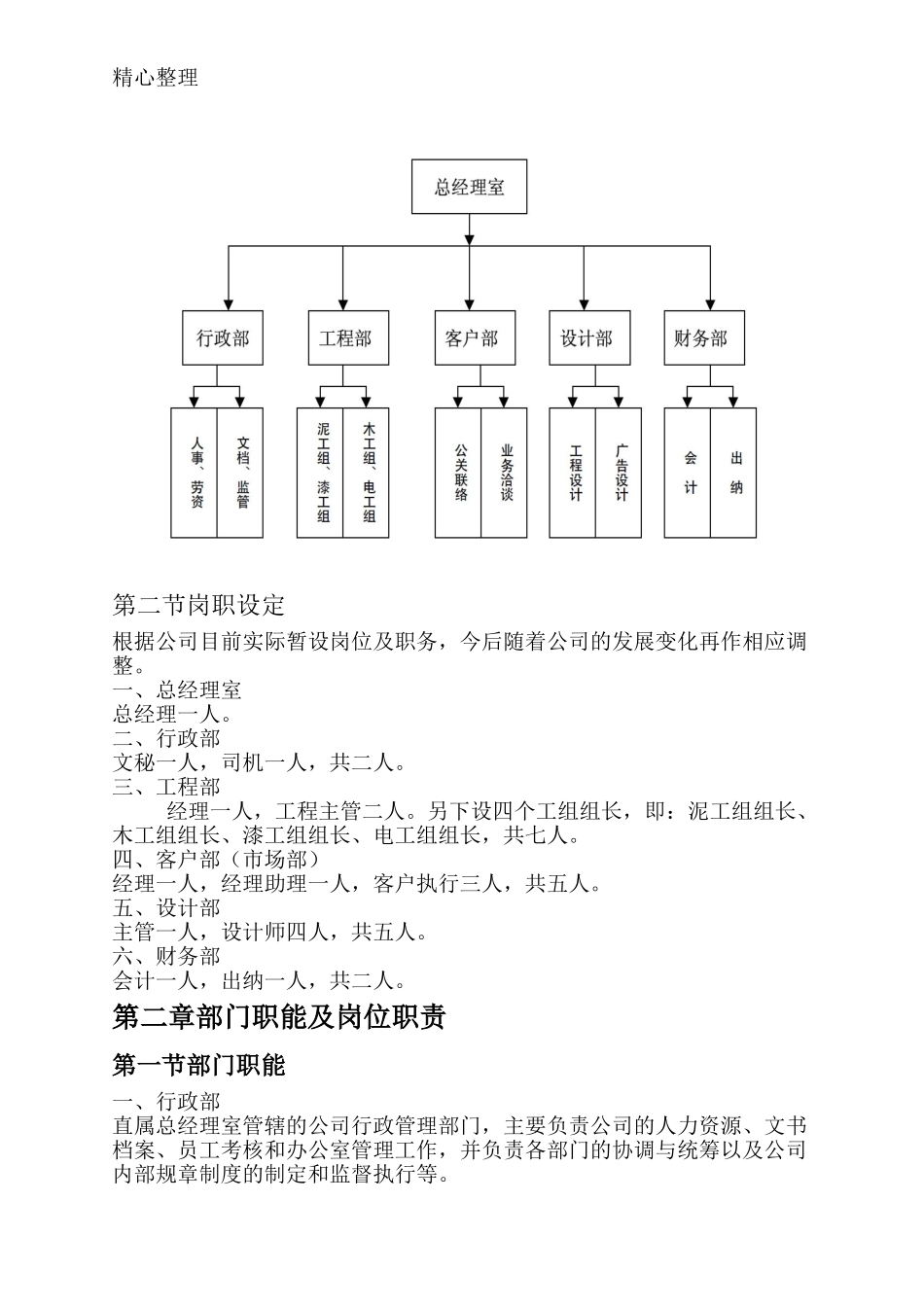 装饰公司管理制度流程.doc_第2页