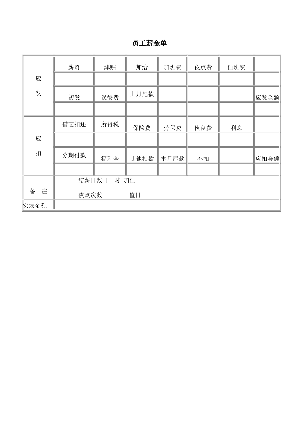 员工薪金单 (2).doc_第1页
