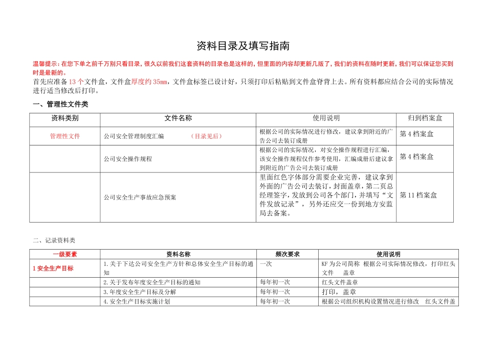 资料目录及使用指南.doc_第1页