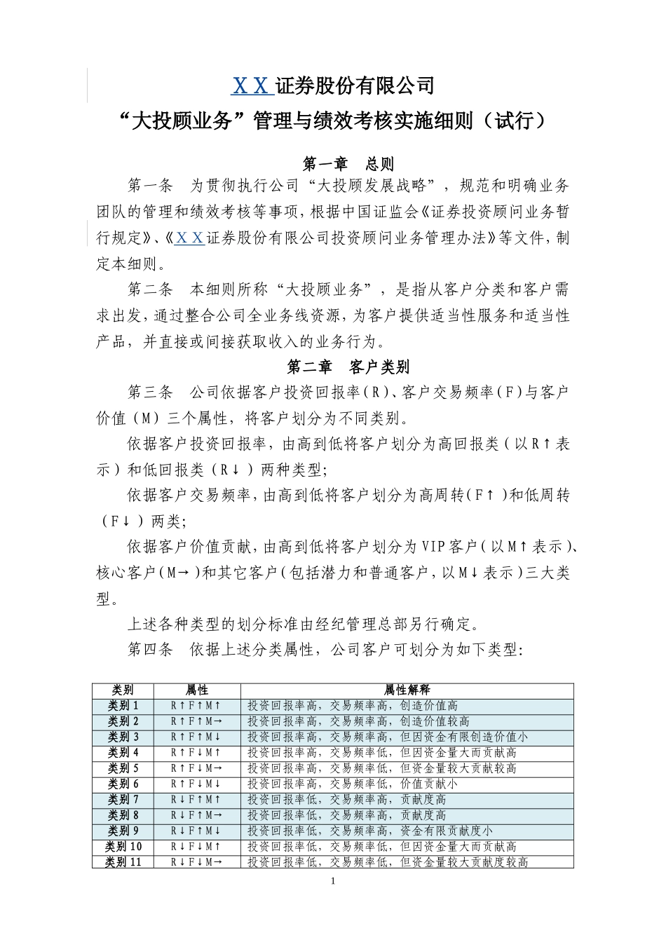 证券公司大投顾业务管理与绩效考核实施细则.doc_第1页
