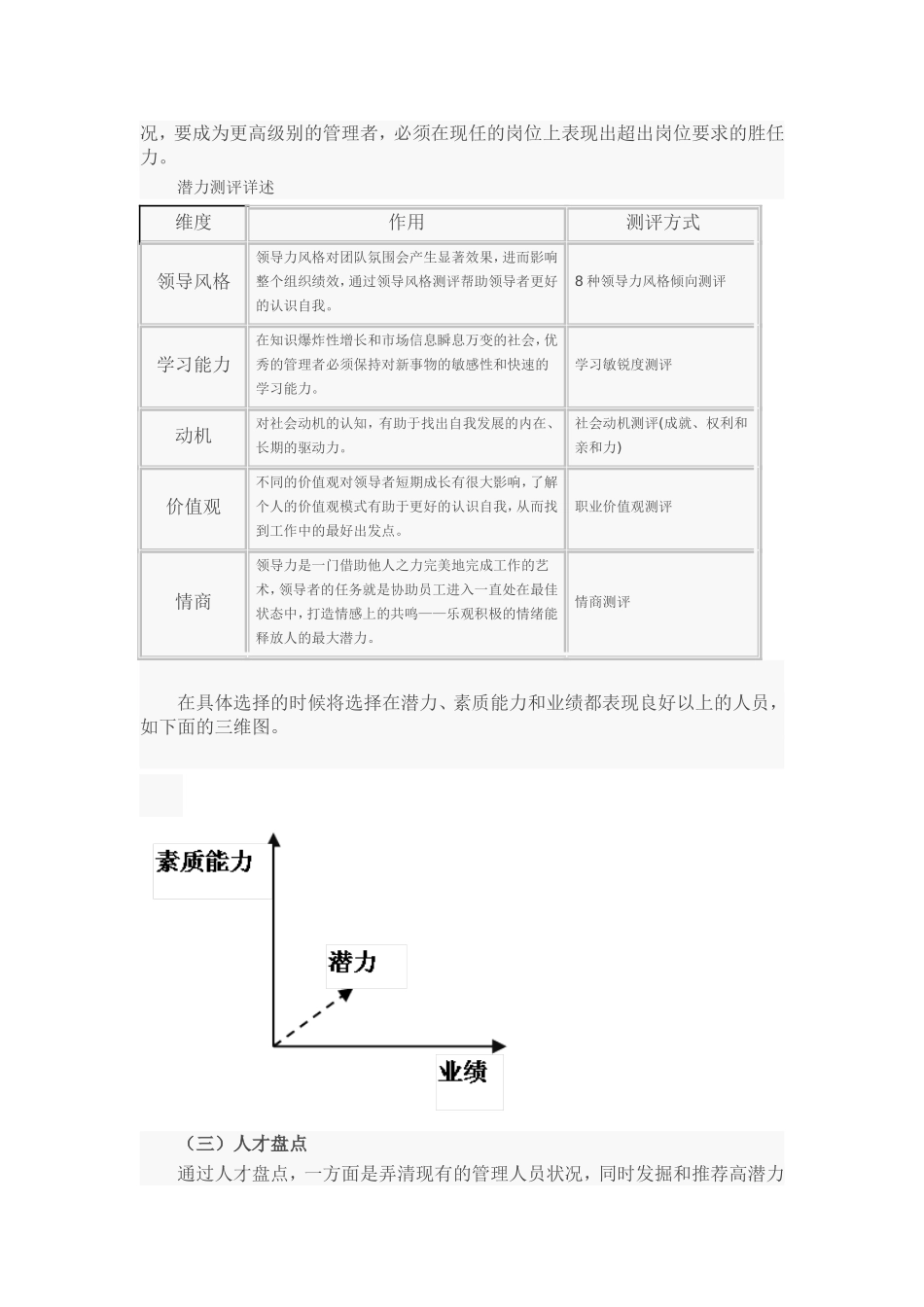 中高层管理者继任计划方案 5页.doc_第3页