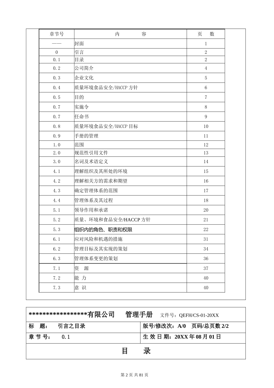质量环境食品安全HACCP四合一管理手册.doc_第2页