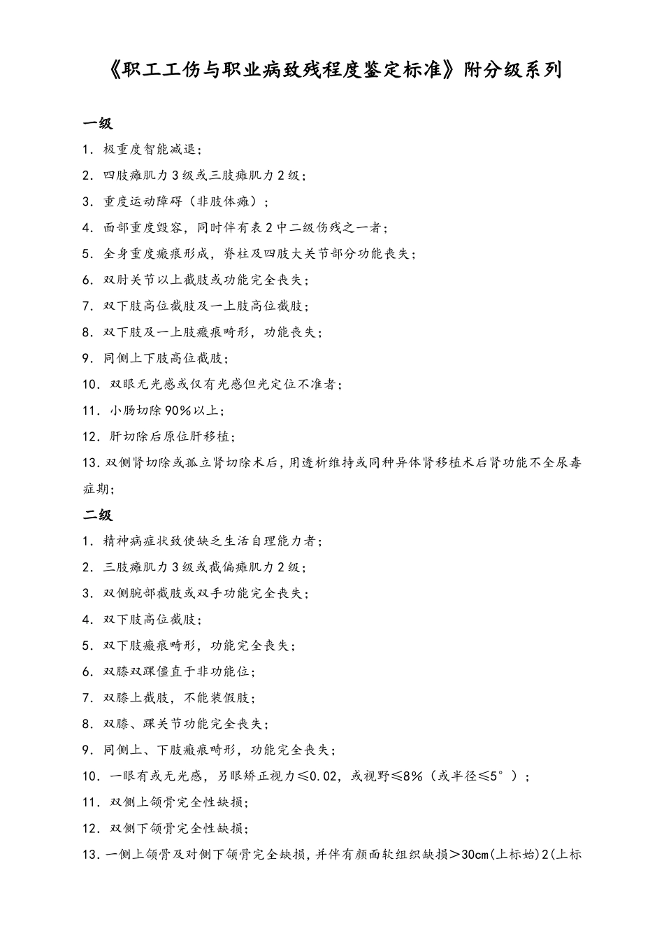 职工工伤与职业病致残程度鉴定标准.doc_第1页