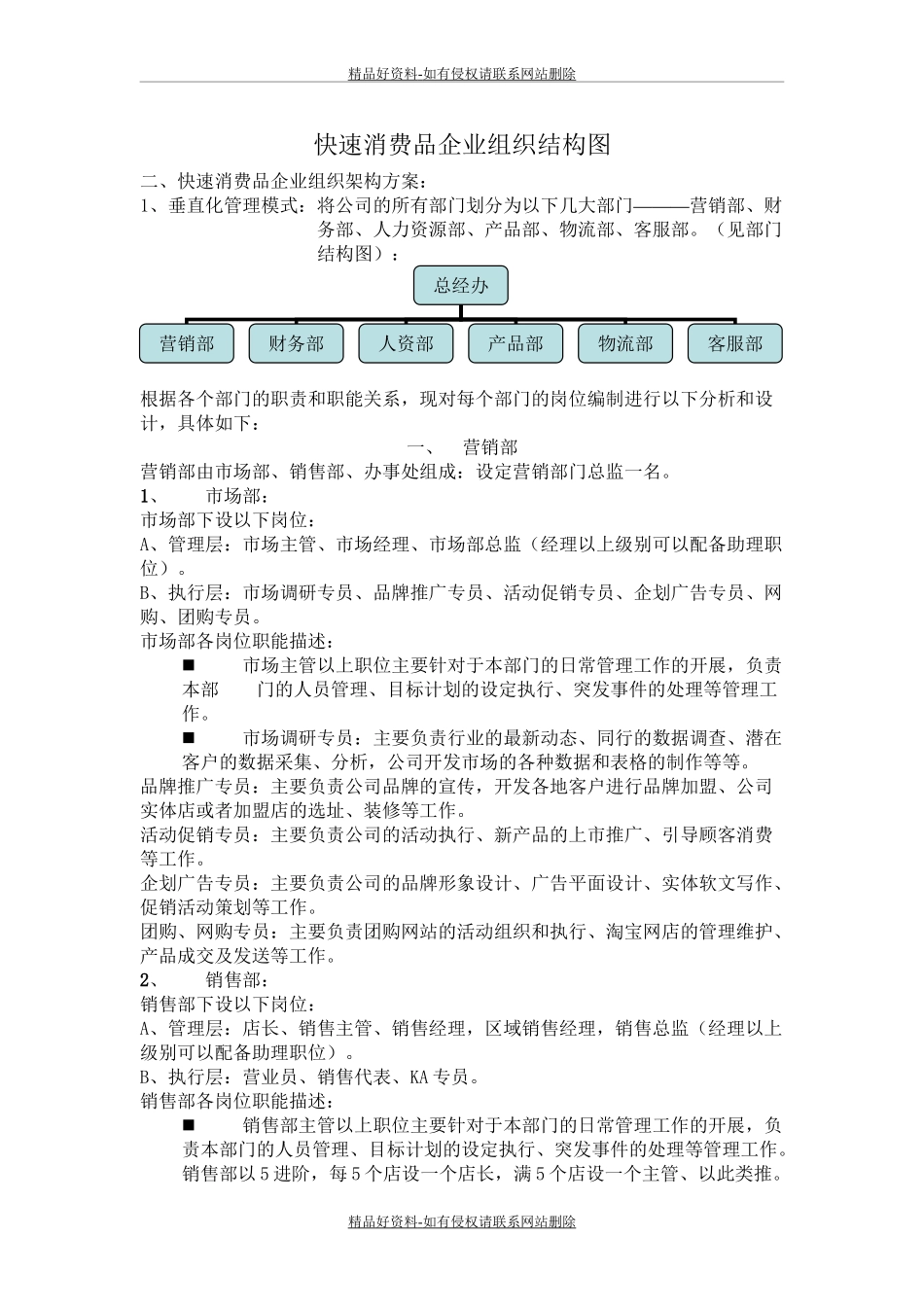 最新快消品企业组织架构.doc_第2页
