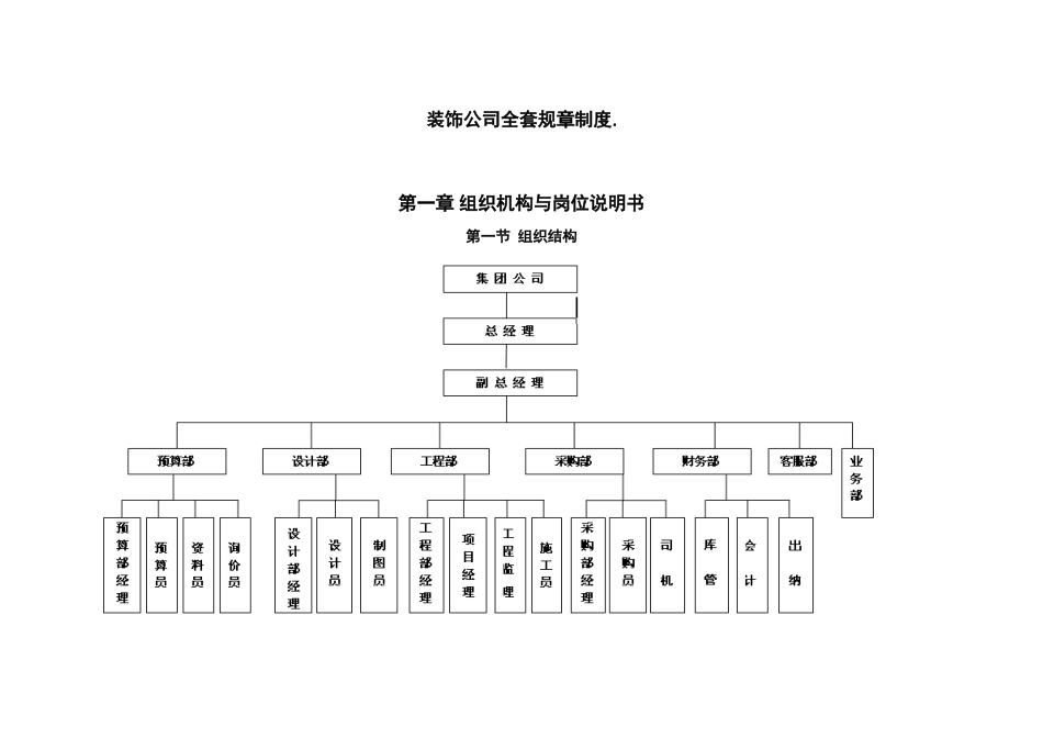 装饰公司全套规章制度.doc_第1页