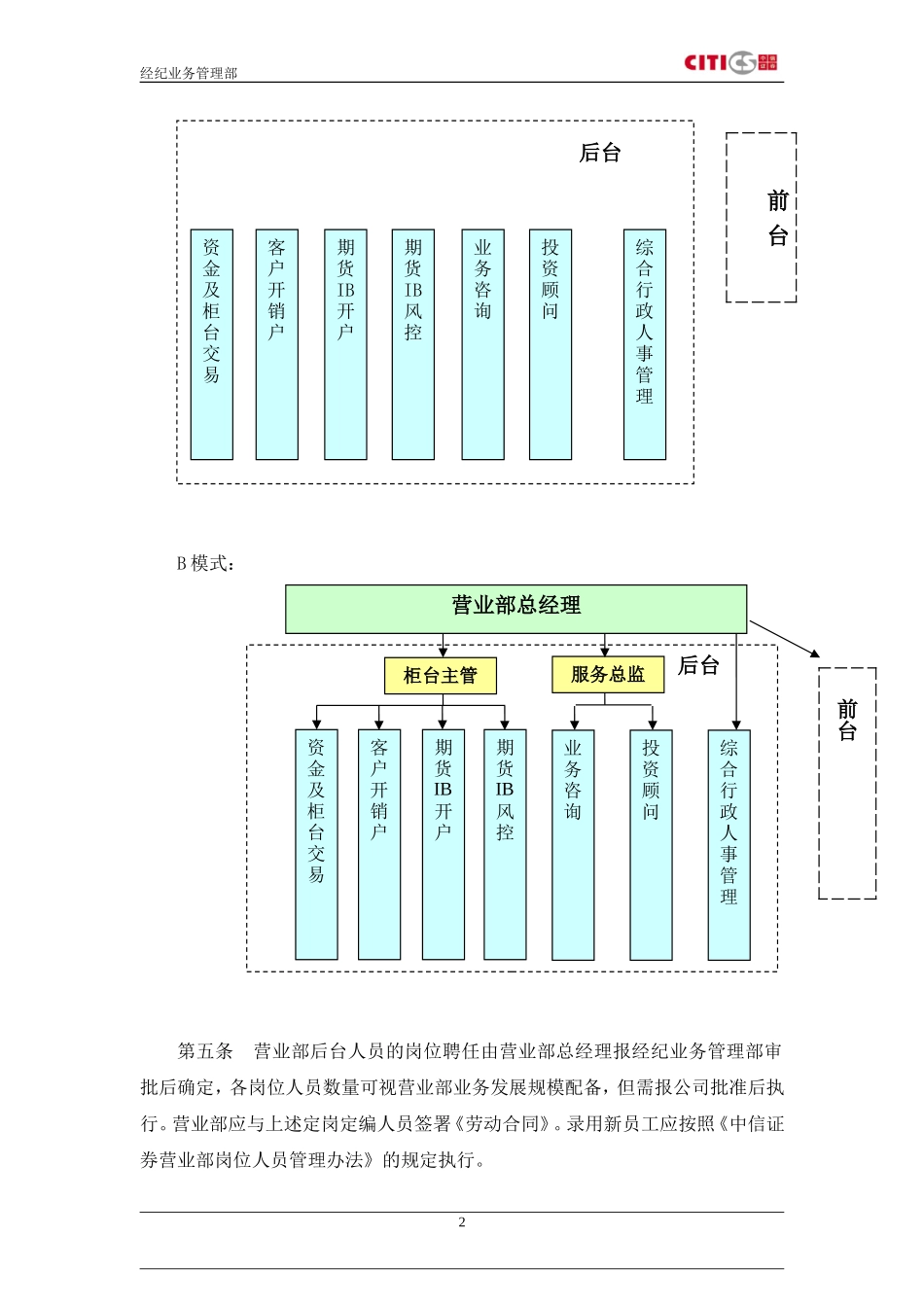中信证券营业部后台管理办法.doc_第3页