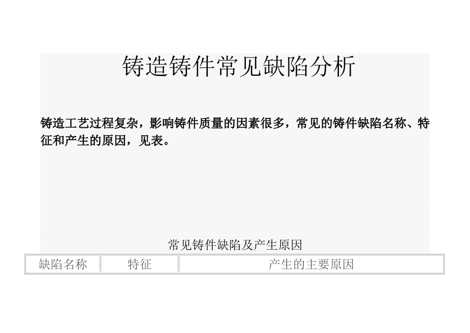 铸造铸件常见缺陷分析.doc_第1页