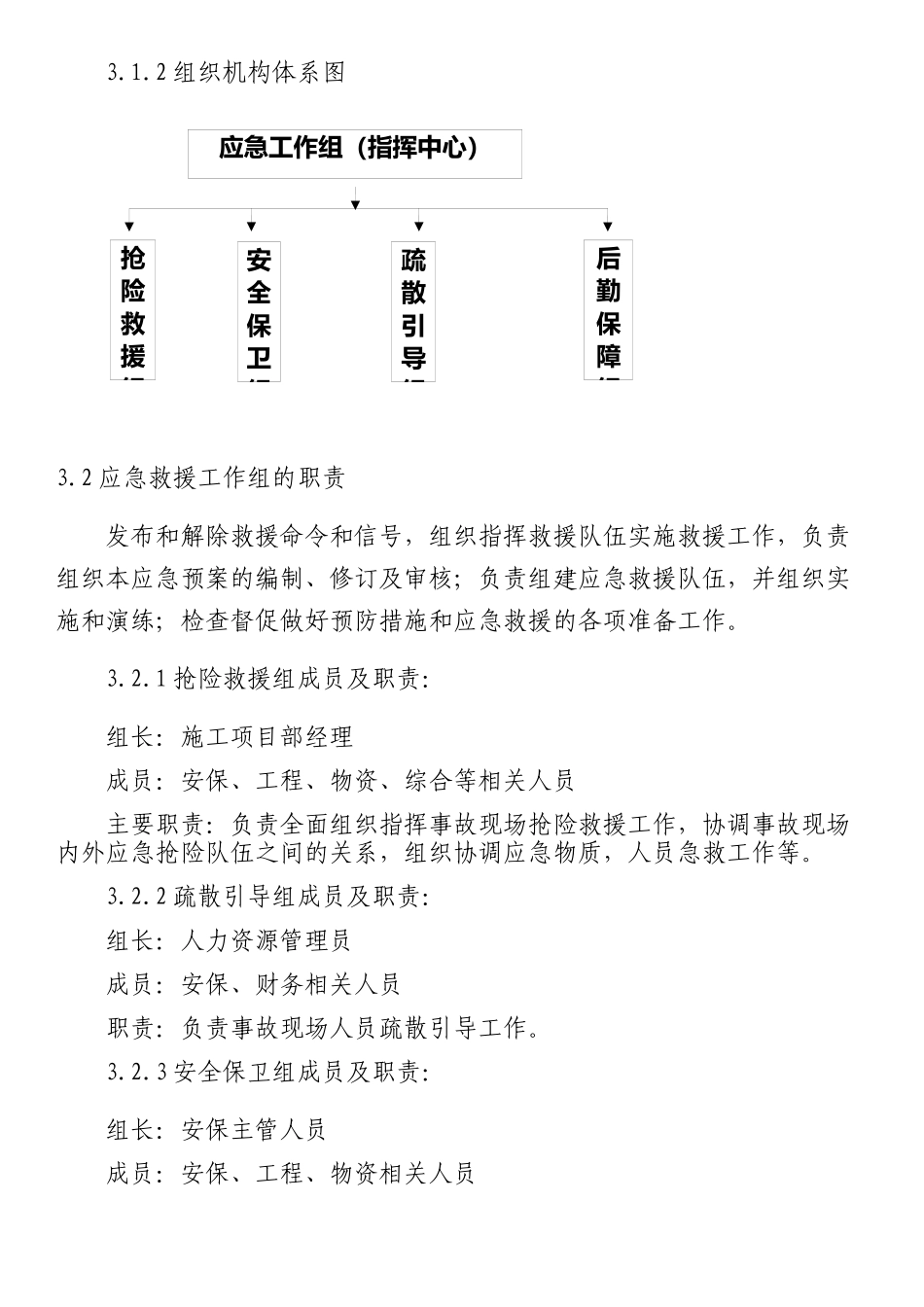 专项预案10、防地质灾害专项应急预案.docx_第2页