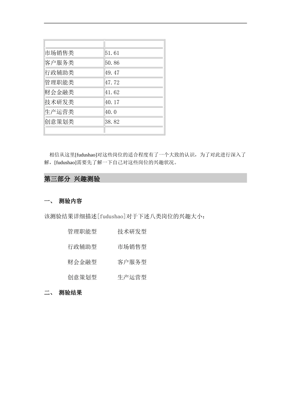 综合测评职业倾向测评报告 (2).doc_第3页