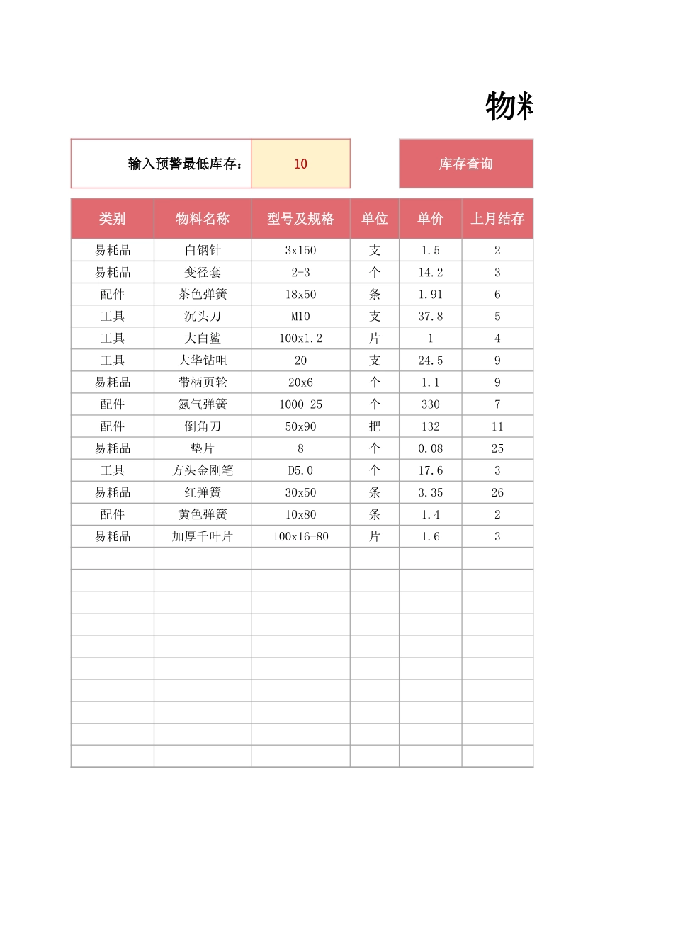 仓库管理物料库存盘点表1.xlsx_第1页