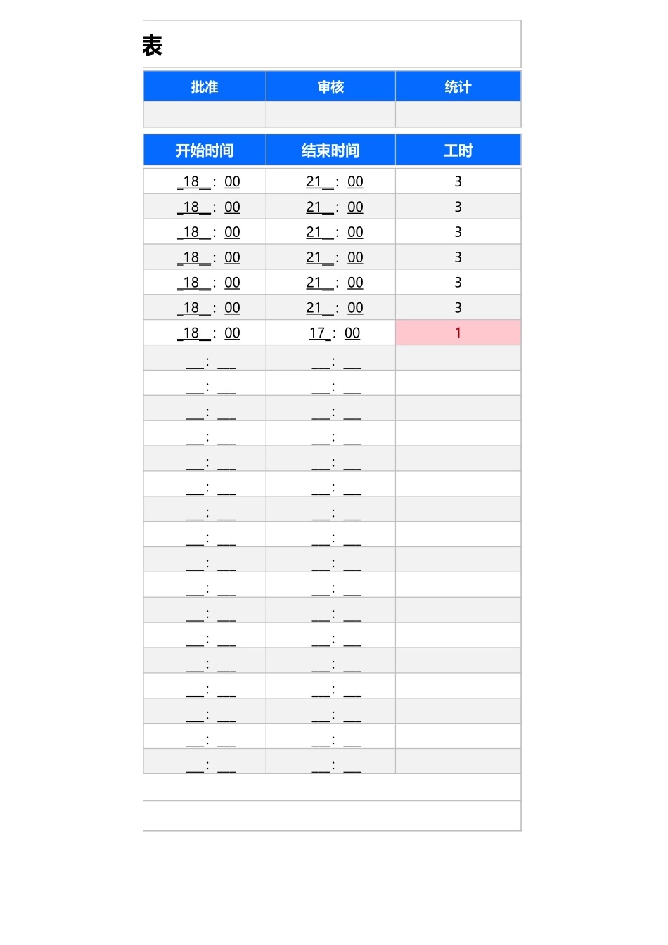 加班调休11晚加班时间登记表.xlsx_第2页