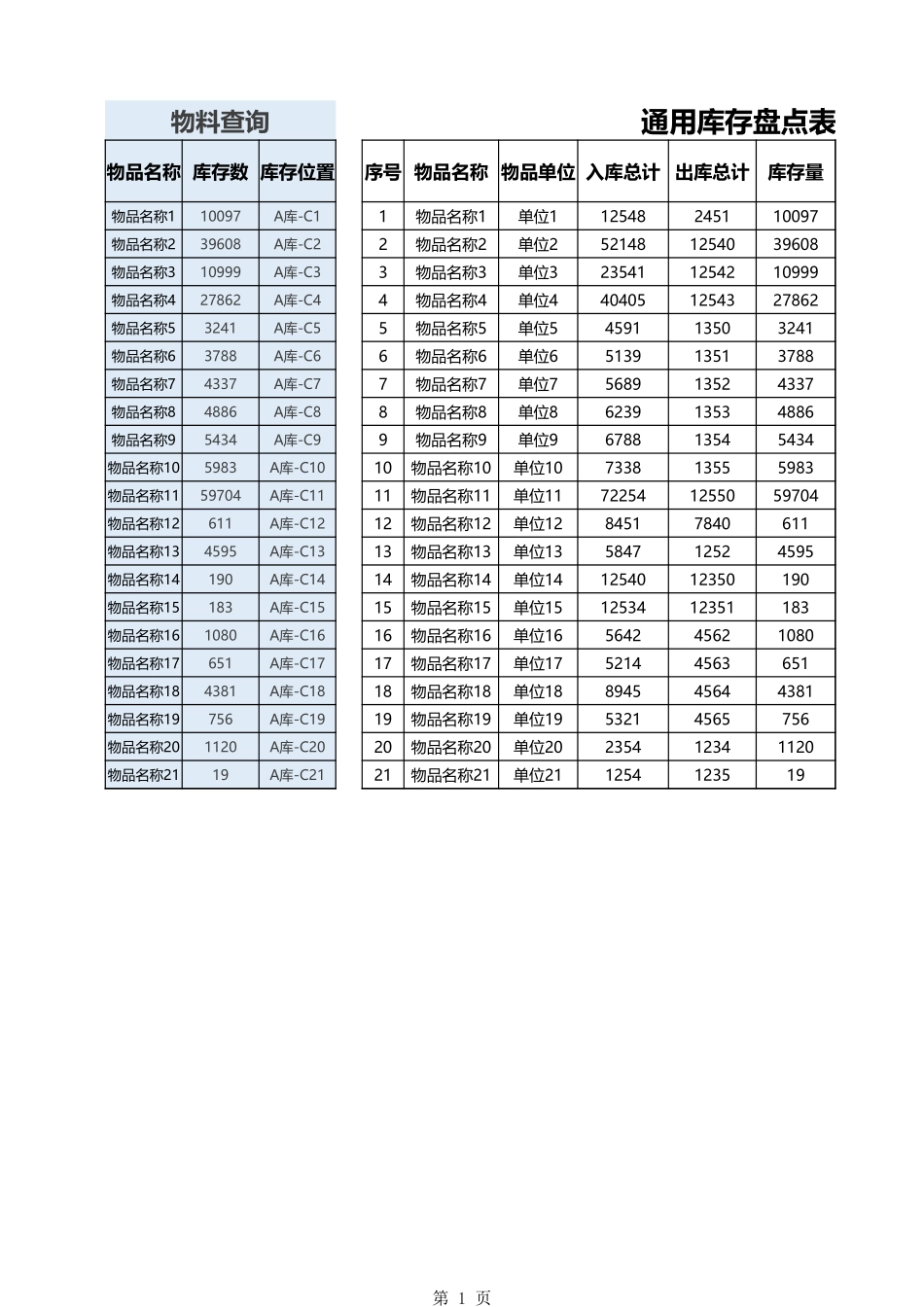 仓库管理通用库存盘点表1.xlsx_第1页
